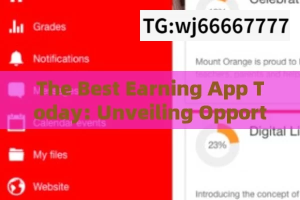 The Best Earning App Today: Unveiling Opportunities